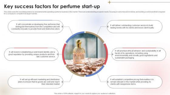 Key Success Factors For Fragrance Business Plan BP SS