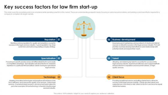Key Success Factors For Law Firm Start Up Legal Services Business Plan BP SS