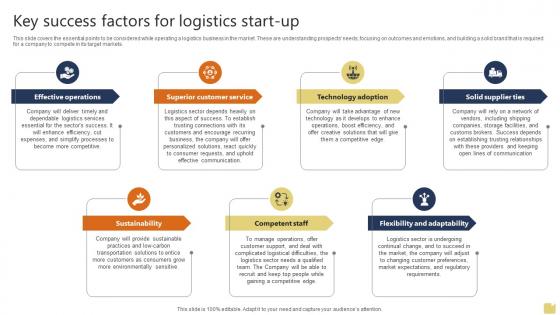 Key Success Factors For Logistics Start Up Warehousing And Logistics Business Plan BP SS