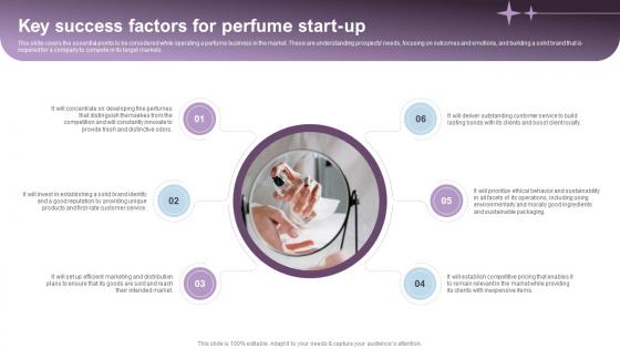 Key Success Factors For Perfume Luxury Perfume Business Plan BP SS