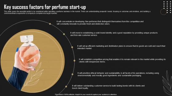 Key Success Factors For Perfume Start Up Perfume Business BP SS