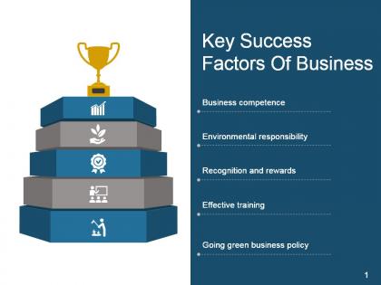 Key success factors of business good ppt example
