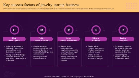 Key Success Factors Of Jewelry Startup Business Ornaments Photography Business BP SS