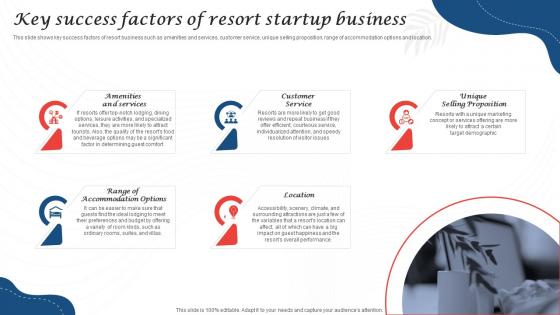 Key Success Factors Of Resort Startup Business Resort Business Plan BP SS