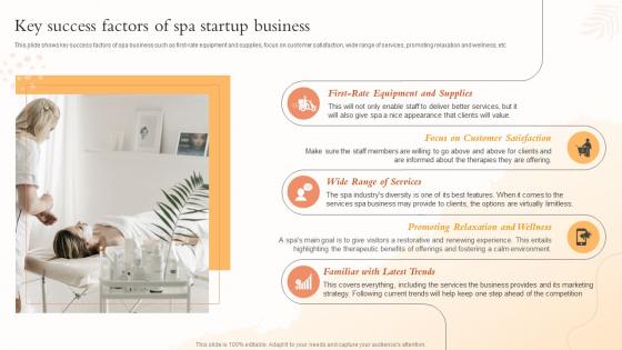 Key Success Factors Of Spa Startup Business Health And Beauty Center BP SS