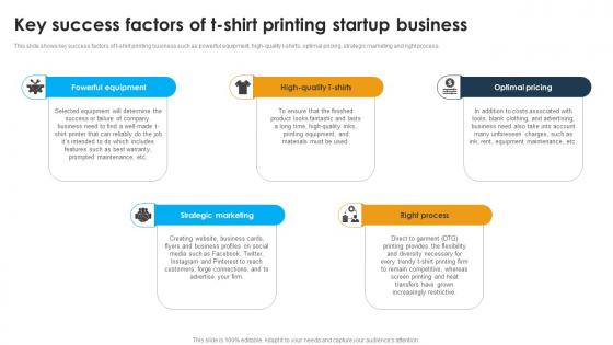 Key Success Factors Of T Shirt Printing Startup Custom Apparel Printing Business Plan BP SS