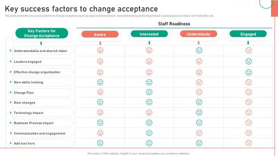 Key Success Factors To Change Acceptance Change Management Approaches