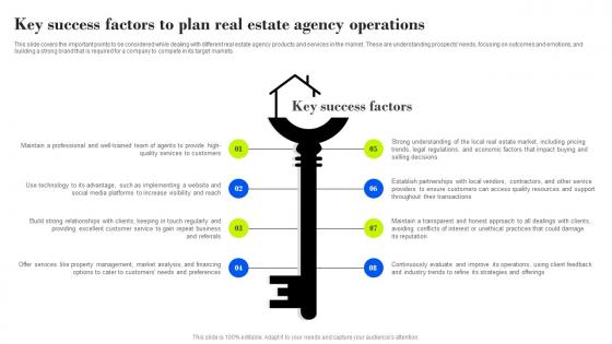 Key Success Factors To Plan Real Estate Property Management Company Business Plan BP SS