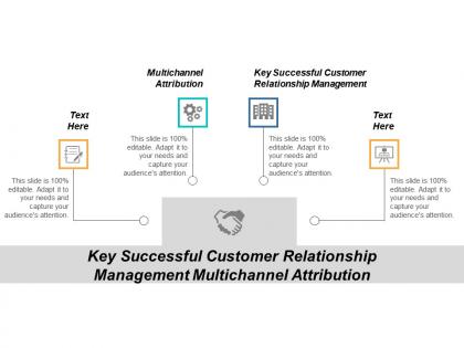 Key successful customer relationship management multichannel attribution cpb