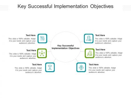 Key successful implementation objectives ppt powerpoint presentation slides template cpb