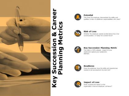 Key succession and career planning metrics a612 ppt powerpoint presentation professional clipart