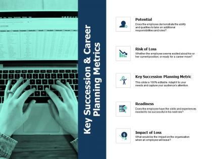 Key succession and career planning metrics growth ppt powerpoint presentation show