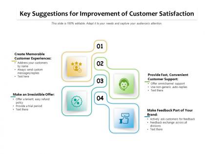 Key suggestions for improvement of customer satisfaction