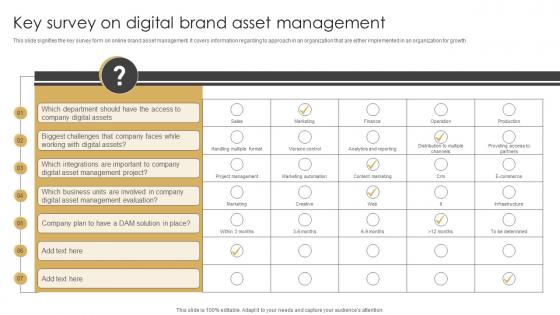 Key Survey On Digital Brand Asset Management
