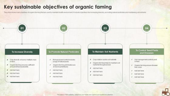 Key Sustainable Objectives Of Organic Faming