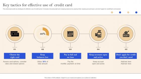 Key Tactics For Effective Use Of Credit Card Implementation Of Successful Credit Card Strategy SS V