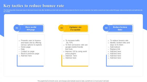 Key Tactics To Reduce Bounce Rate