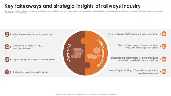 Key Takeaways And Strategic Insights Of Railways Global Passenger Railways Industry Report IR SS