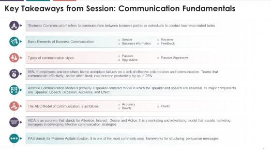 Key Takeaways For Communication Fundamentals Training Ppt