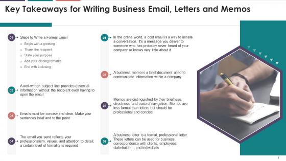 Key Takeaways For Writing Business Email Letters And Memos Training Ppt