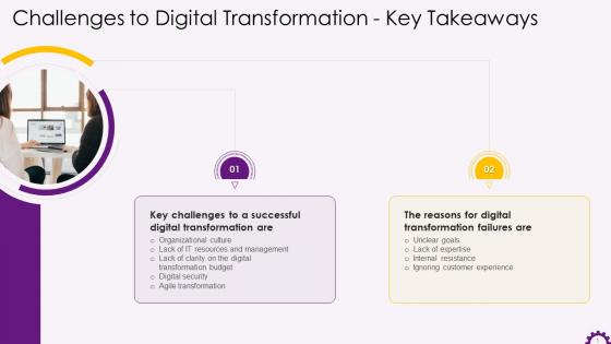 Key Takeaways From Challenges To Digital Transformation Training Ppt