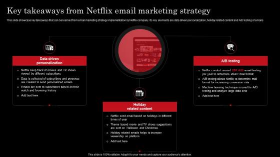 Key Takeaways From Netflix Email Netflix Strategy For Business Growth And Target Ott Market