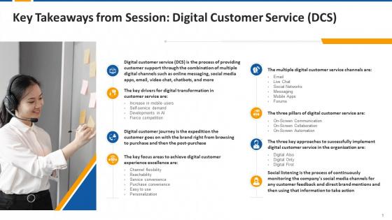 Key Takeaways From Session On Digital Customer Service Edu Ppt