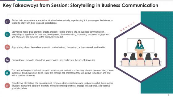 Key Takeaways From Storytelling In Business Communication Training Ppt