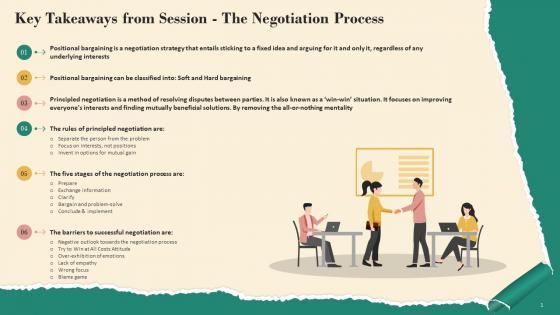 Key Takeaways From The Session The Negotiation Process Training Ppt