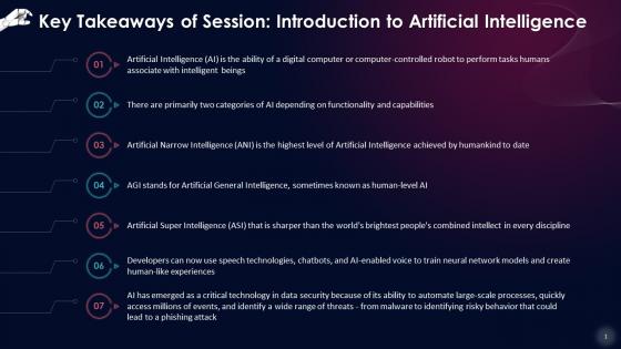 Key Takeaways Of Session On Introduction To Artificial Intelligence Training Ppt