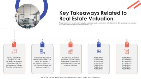 Key takeaways related to property valuation methods for real estate investors