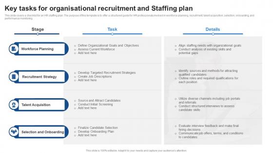 Key Tasks For Organisational Recruitment And Staffing Plan