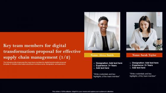 Key Team Members For Digital Transformation Proposal For Effective Supply Chain Management