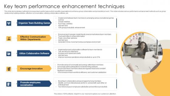 Key Team Performance Enhancement Techniques