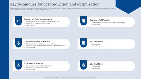 Key Techniques For Cost Reduction And Optimization Analyzing Business Financial Strategy