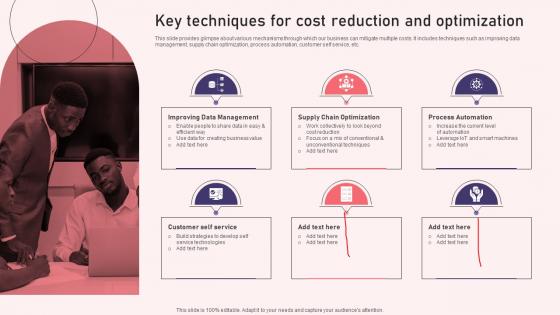 Key Techniques For Cost Reduction And Optimization Reshaping Financial Strategy And Planning