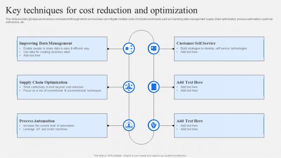 Key Techniques For Cost Reduction And Optimization Strategic Financial Planning