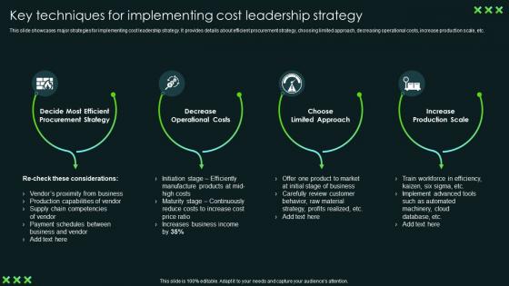 Key Techniques For Implementing Cost Leadership Strategy SCA Sustainable Competitive Advantage