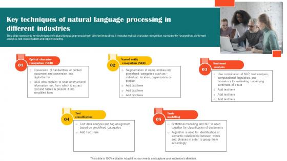 Key Techniques Of Natural Language Impact Of Ai Tools In Industrial AI SS V