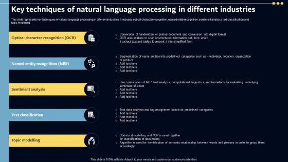 Key Techniques Of Natural Language Processing Key AI Powered Tools Used In Key Industries AI SS V