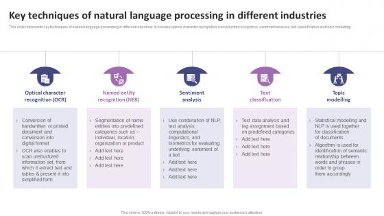 Key Techniques Of Natural Language Processing List Of AI Tools To Accelerate Business AI SS V