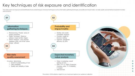 Key Techniques Of Risk Exposure And Identification
