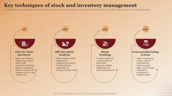 Key Techniques Of Stock And Inventory Management Applications Of RFID In Asset Tracking