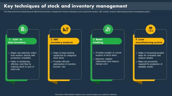 Key Techniques Of Stock And Inventory Management Asset Tracking And Monitoring Solutions