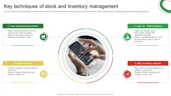 Key Techniques Of Stock And Inventory Management Guide For Enhancing Food And Grocery Retail