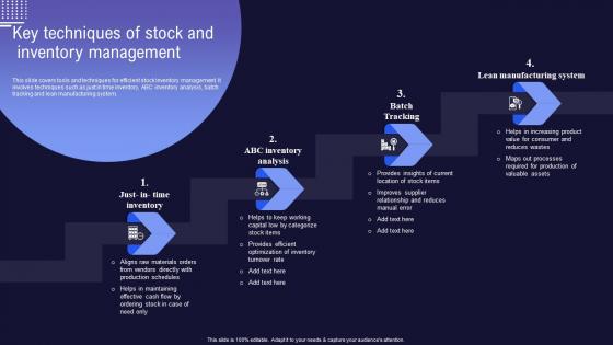 Key Techniques Of Stock And Inventory Management Inventory And Asset Management