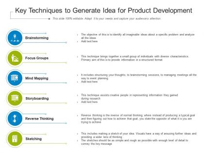 Key techniques to generate idea for product development