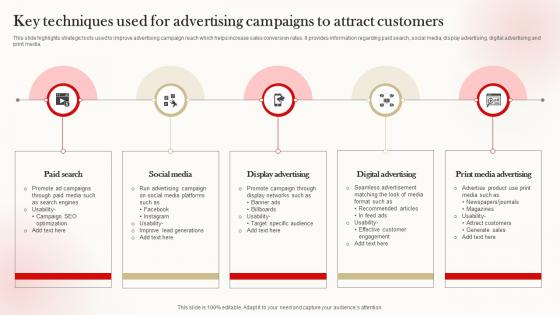 Key Techniques Used For Advertising Campaigns To Attract Customers