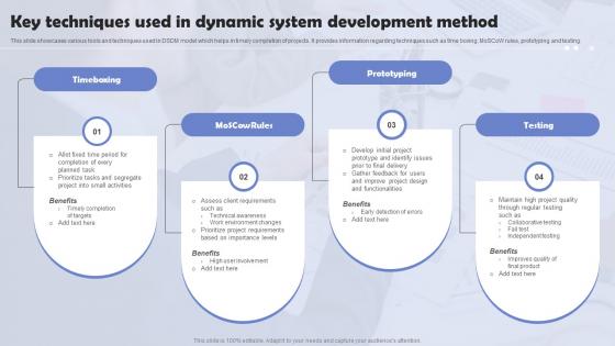 Key Techniques Used In Dynamic System Development Method