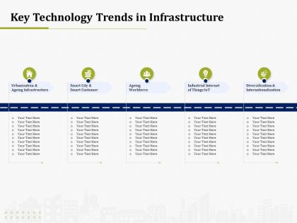 Key technology trends in infrastructure it operations management ppt infographic template styles
